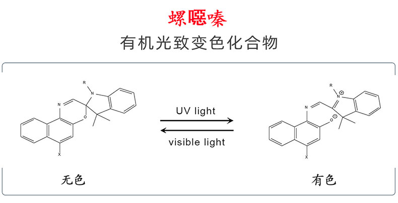 润巴光变色染料分子变化结构图