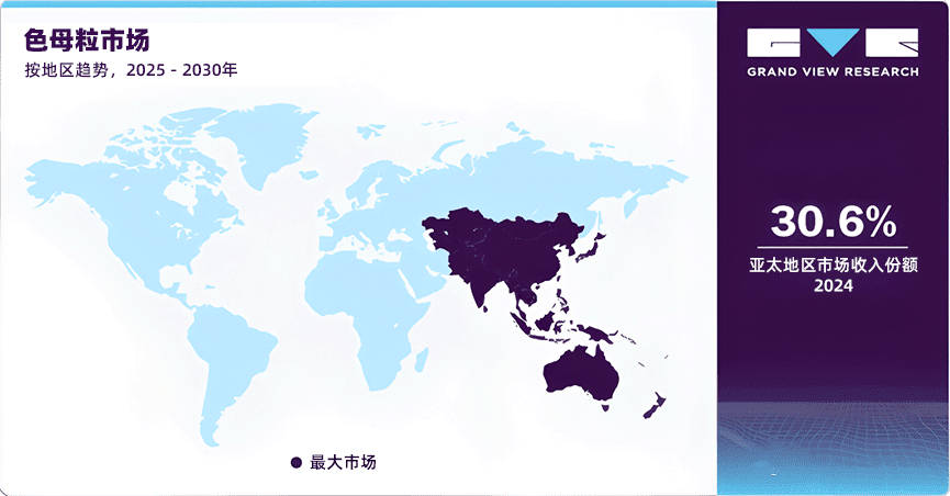 2025-2030年按地区趋势区分色母粒市场