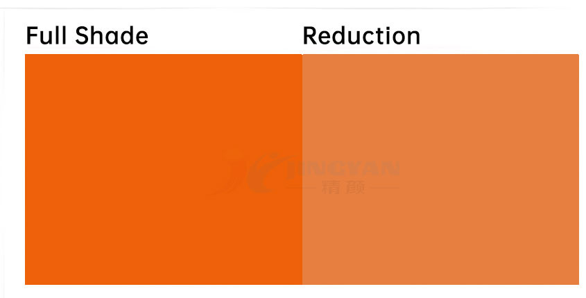苯并咪唑酮颜料橙36色卡