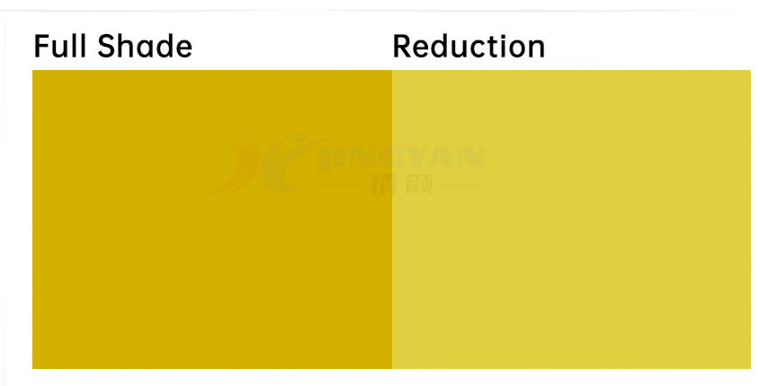 有机颜料黄150颜色色卡