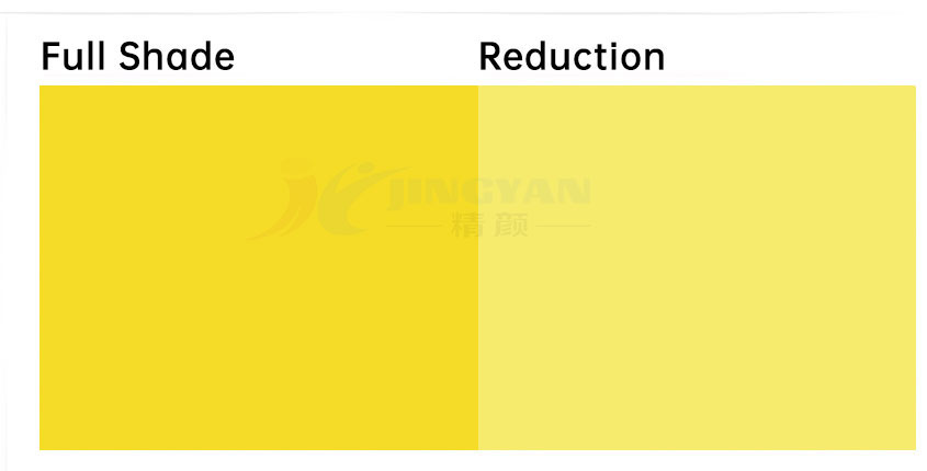 有机颜料黄154颜色色卡