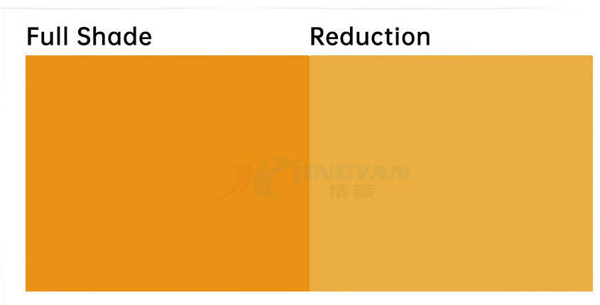 苯并咪唑酮颜料黄181色卡