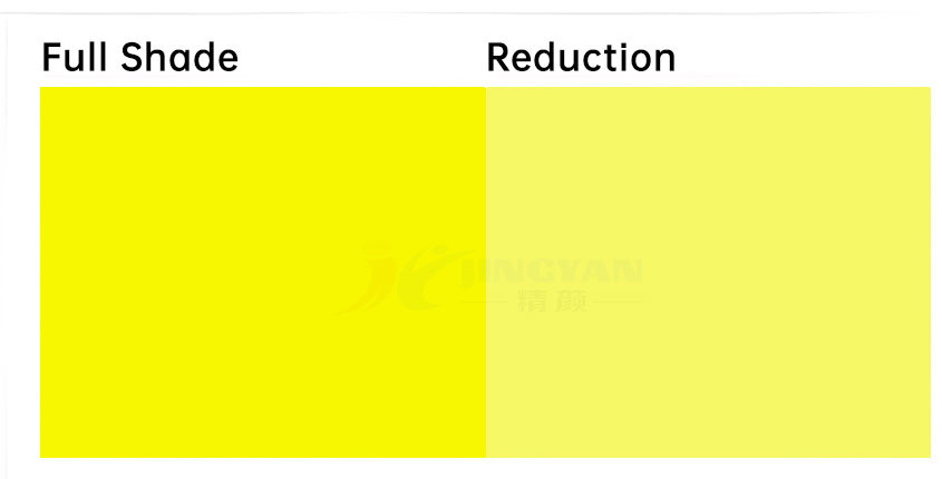 环保无机颜料184黄色卡