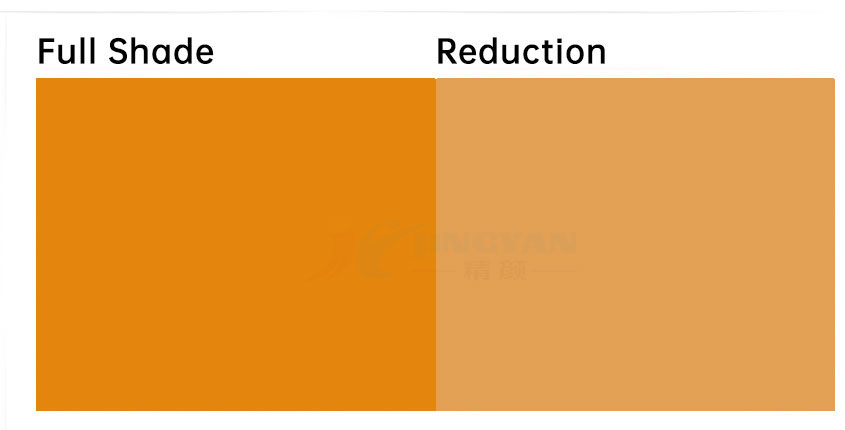 杂环颜料黄192原色与冲淡色色卡展示