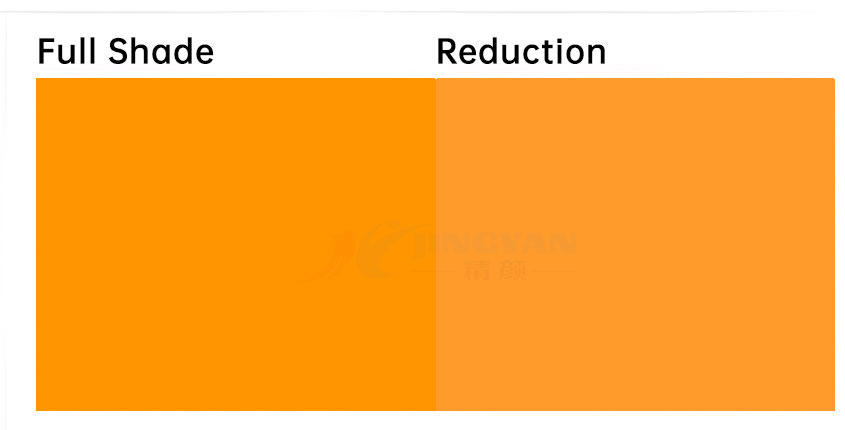 溶剂橙60着色色卡示意图