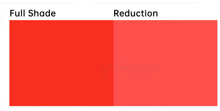 溶剂红111着色颜色示意图