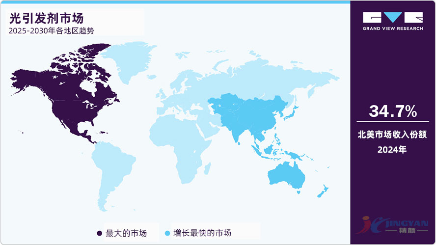 光引发剂市场各地区趋势分析