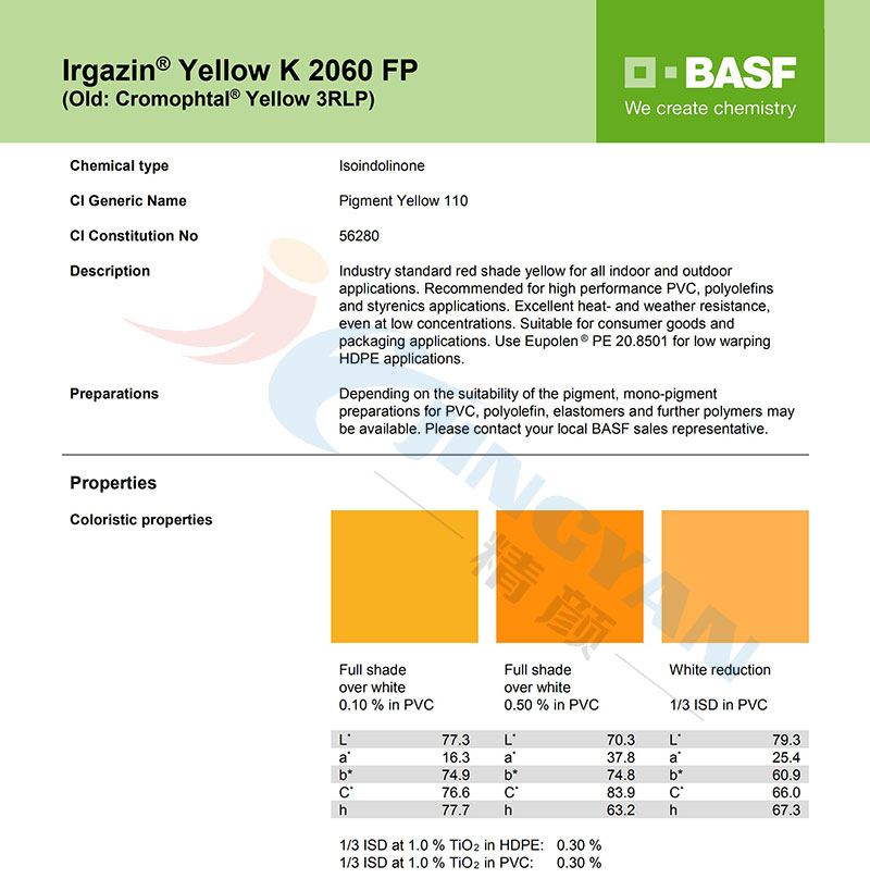 巴斯夫K2060FP颜料黄TDS报告