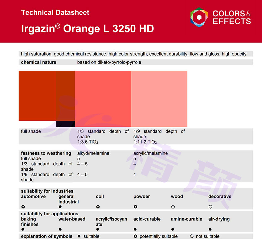 巴斯夫BASF Irgazin Orange L3250 HD有机颜料TDS技术数据表