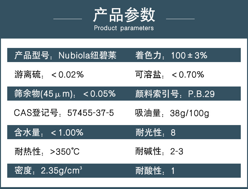 Nubiola群青蓝EP19参数