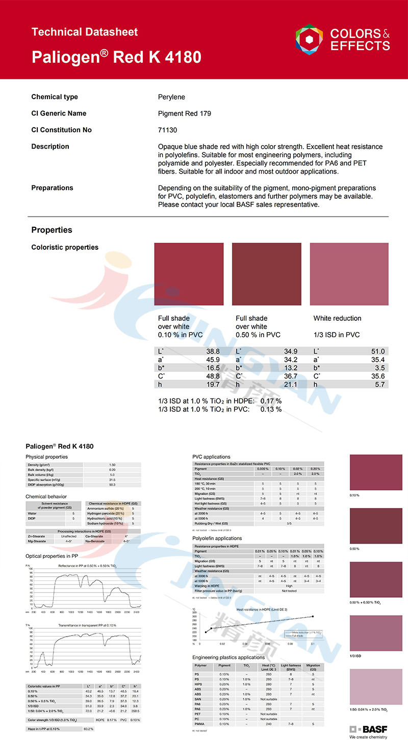 巴斯夫耐高温塑料颜料K4180 